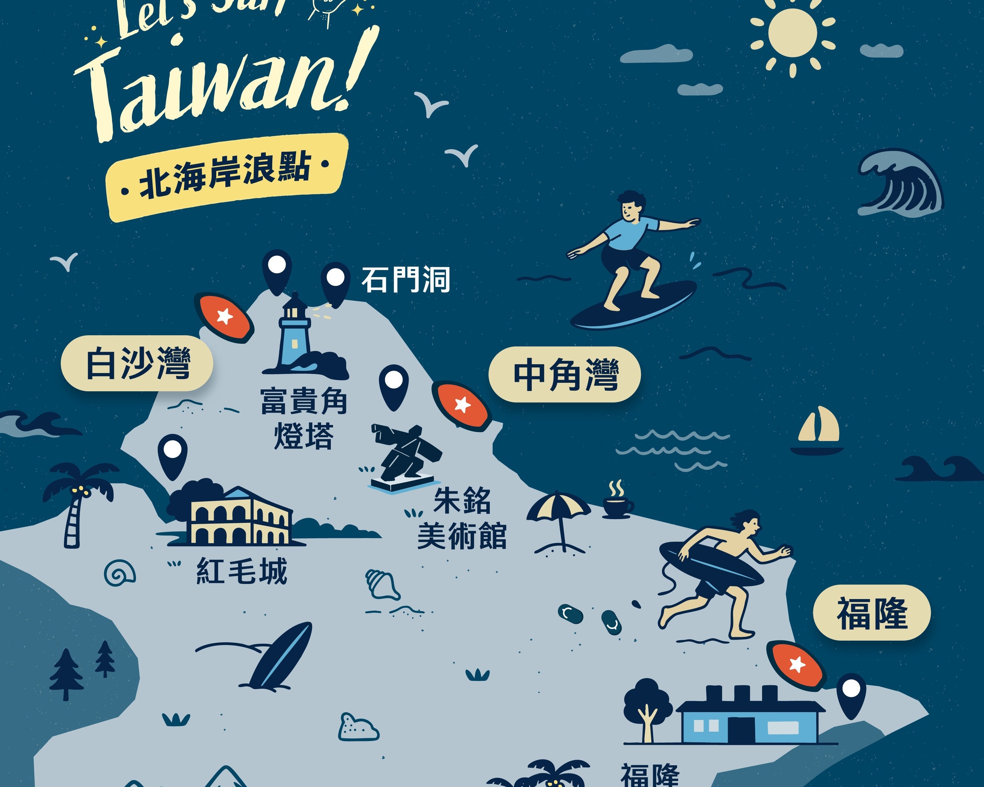 北海岸衝浪地圖｜VAST帶你探索白沙灣、中角灣、翡翠灣與福隆，浪點特色與交通推薦