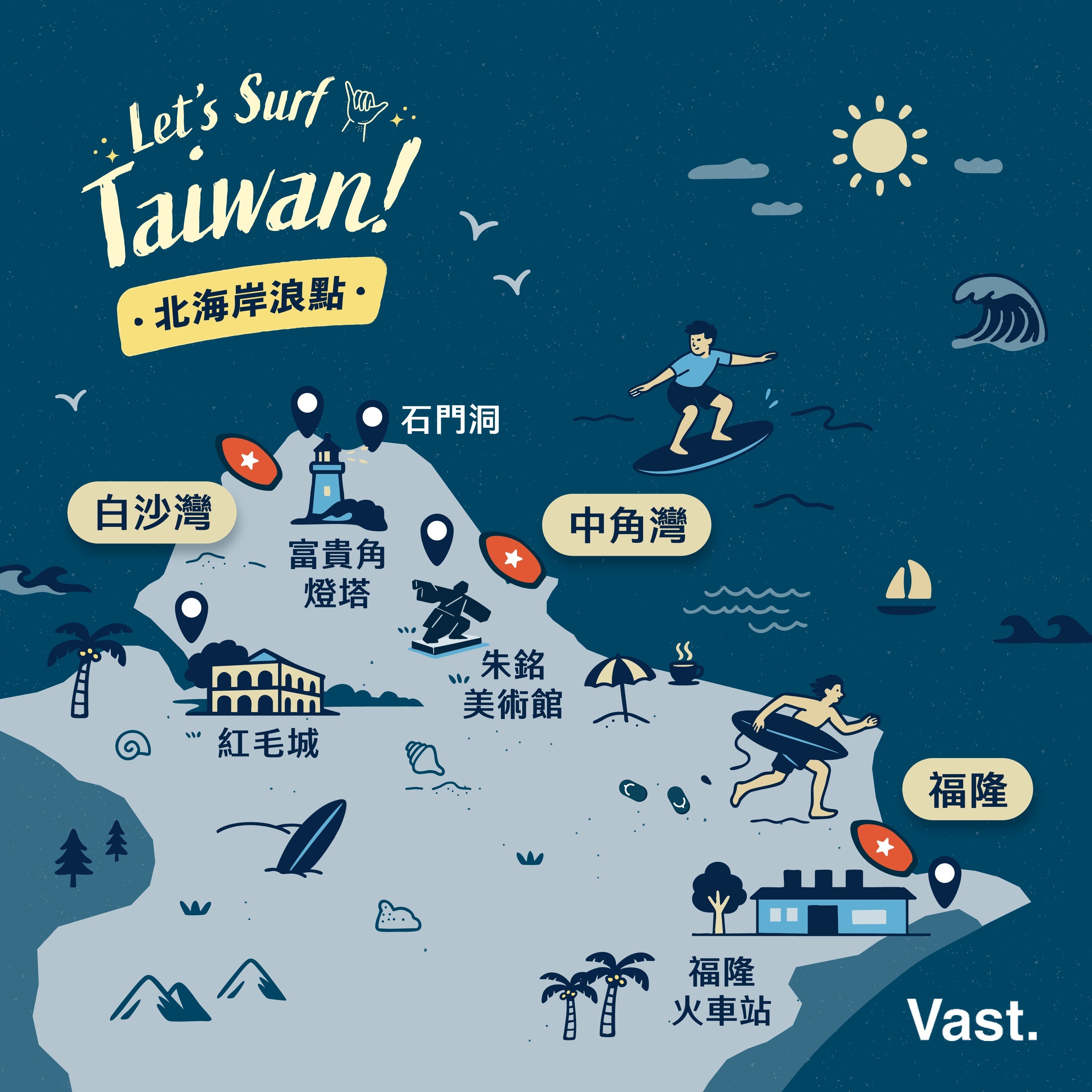 北海岸衝浪地圖｜VAST帶你探索白沙灣、中角灣、翡翠灣與福隆，浪點特色與交通推薦
