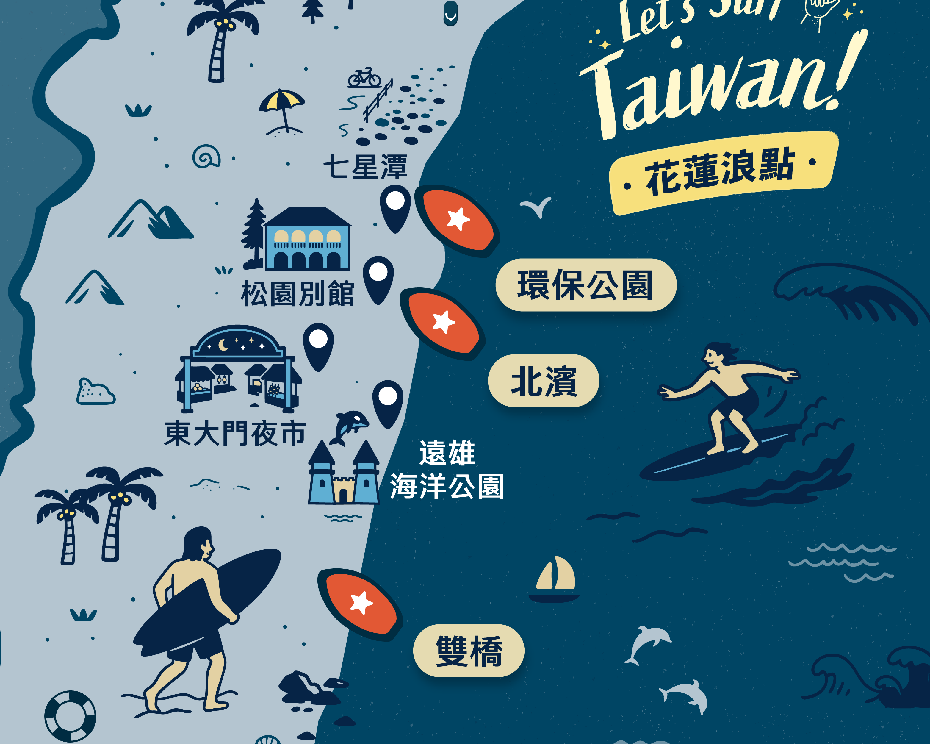 花蓮衝浪地圖｜VAST帶你探索北濱、環保公園，浪點攻略與周邊景點推薦