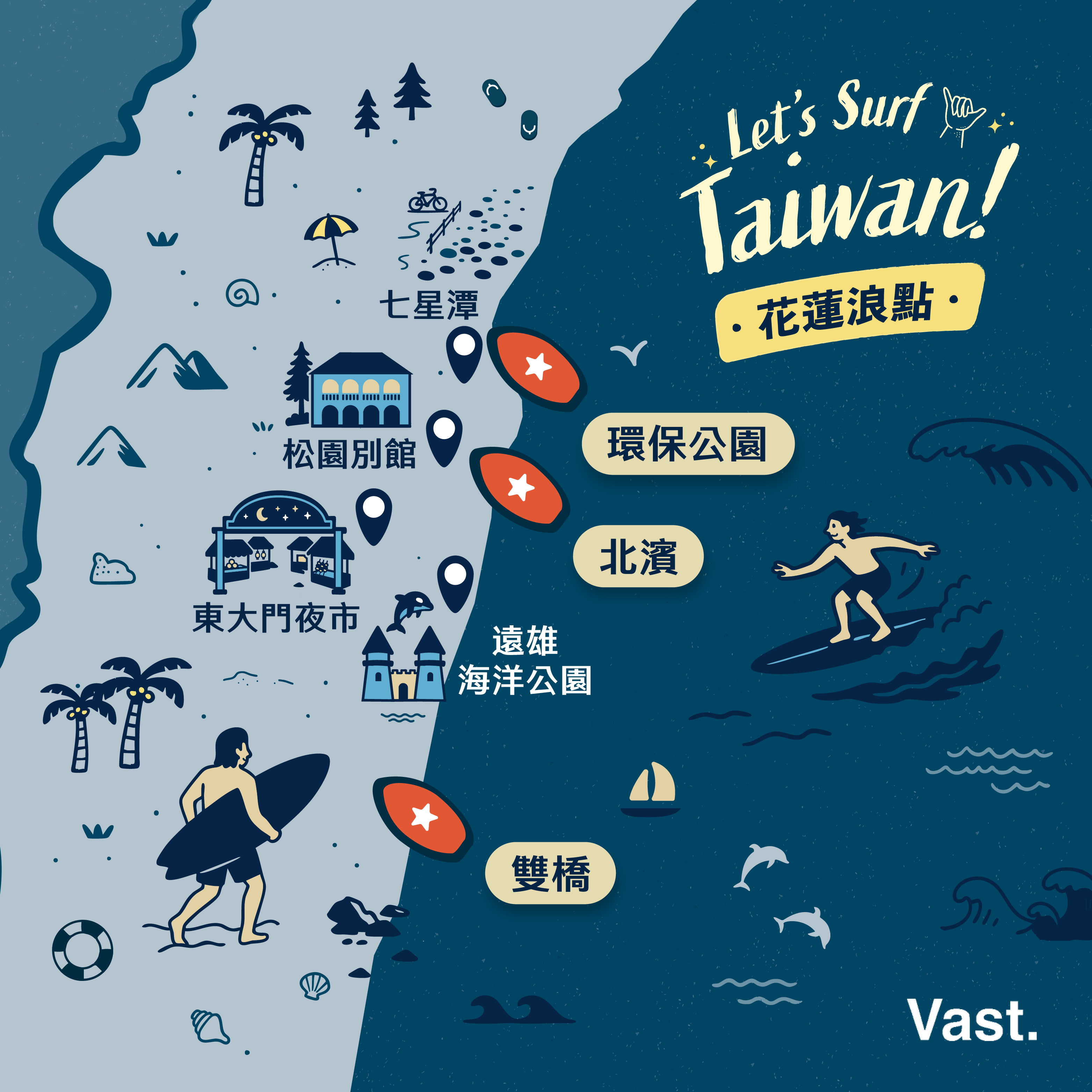 花蓮衝浪地圖｜VAST帶你探索北濱、環保公園，浪點攻略與周邊景點推薦
