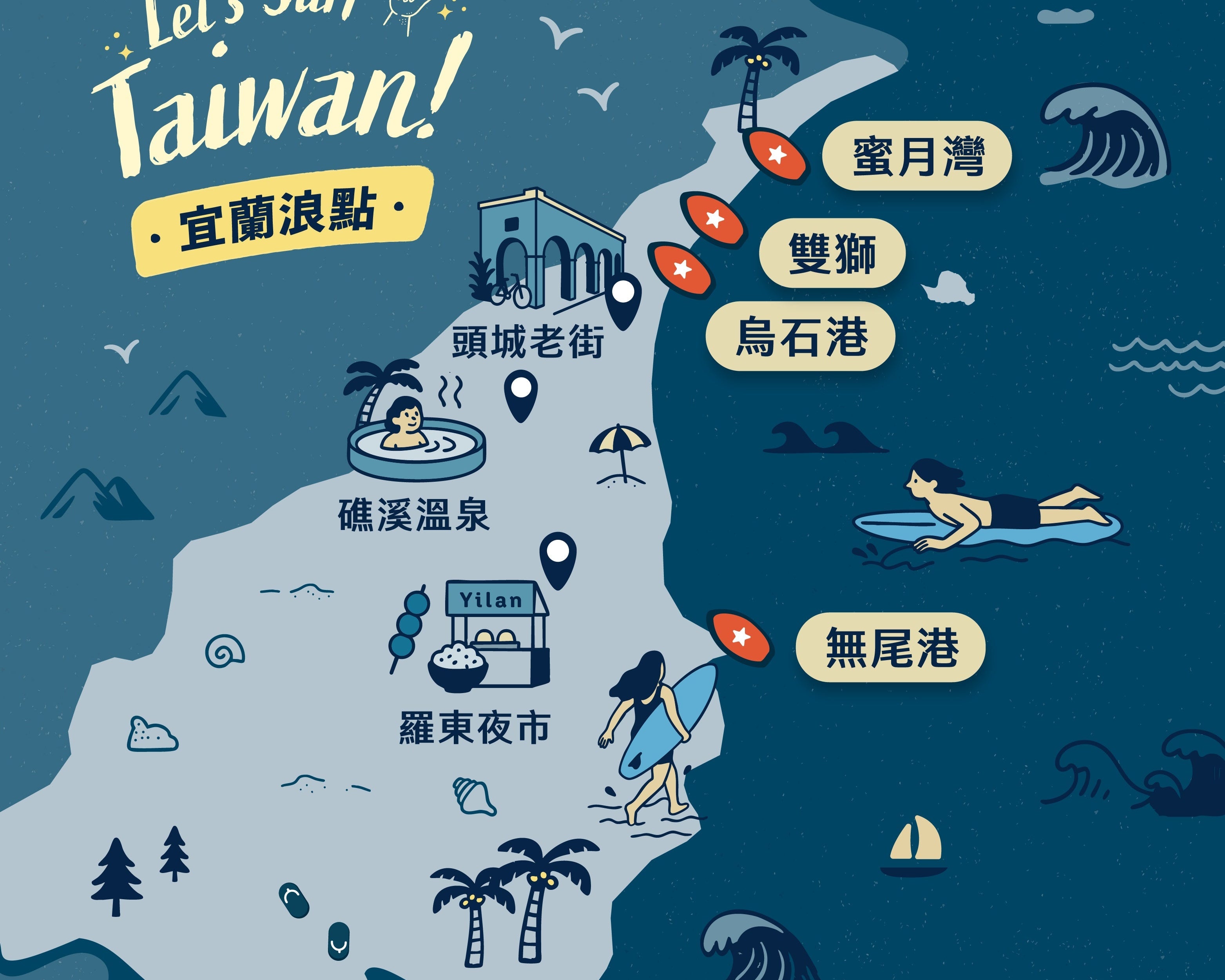 宜蘭衝浪地圖｜VAST帶你認識外澳雙獅、烏石港、蜜月灣，浪點特色與交通方式