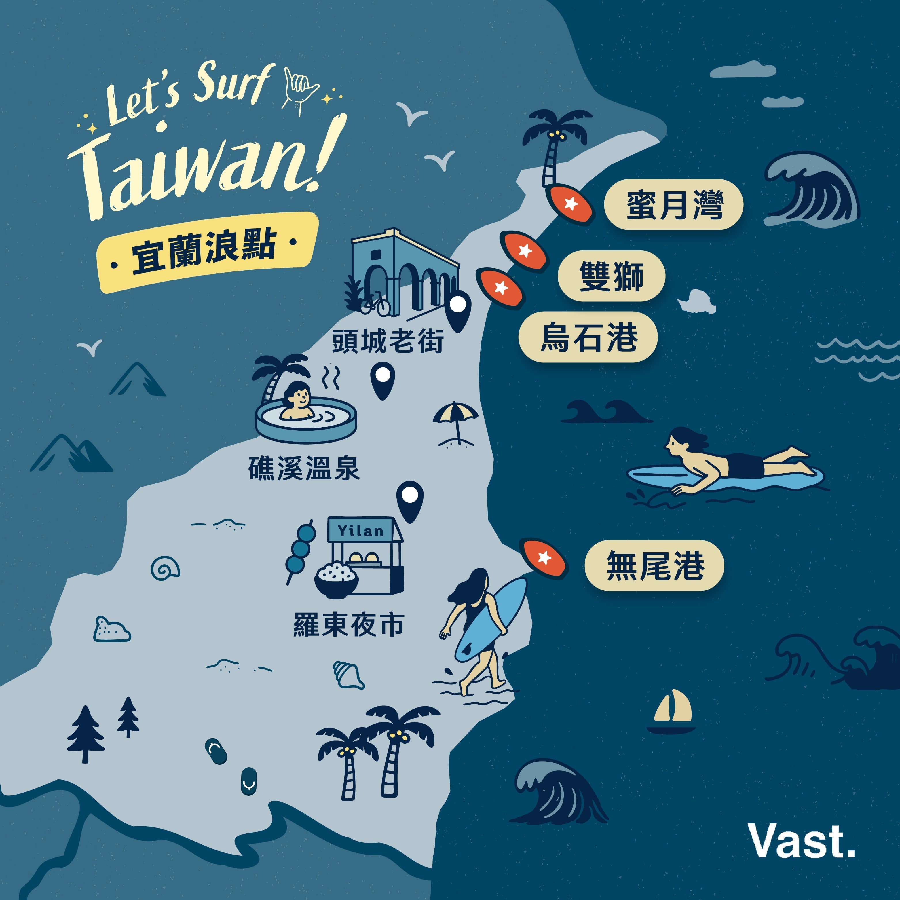宜蘭衝浪地圖｜VAST帶你認識外澳雙獅、烏石港、蜜月灣，浪點特色與交通方式