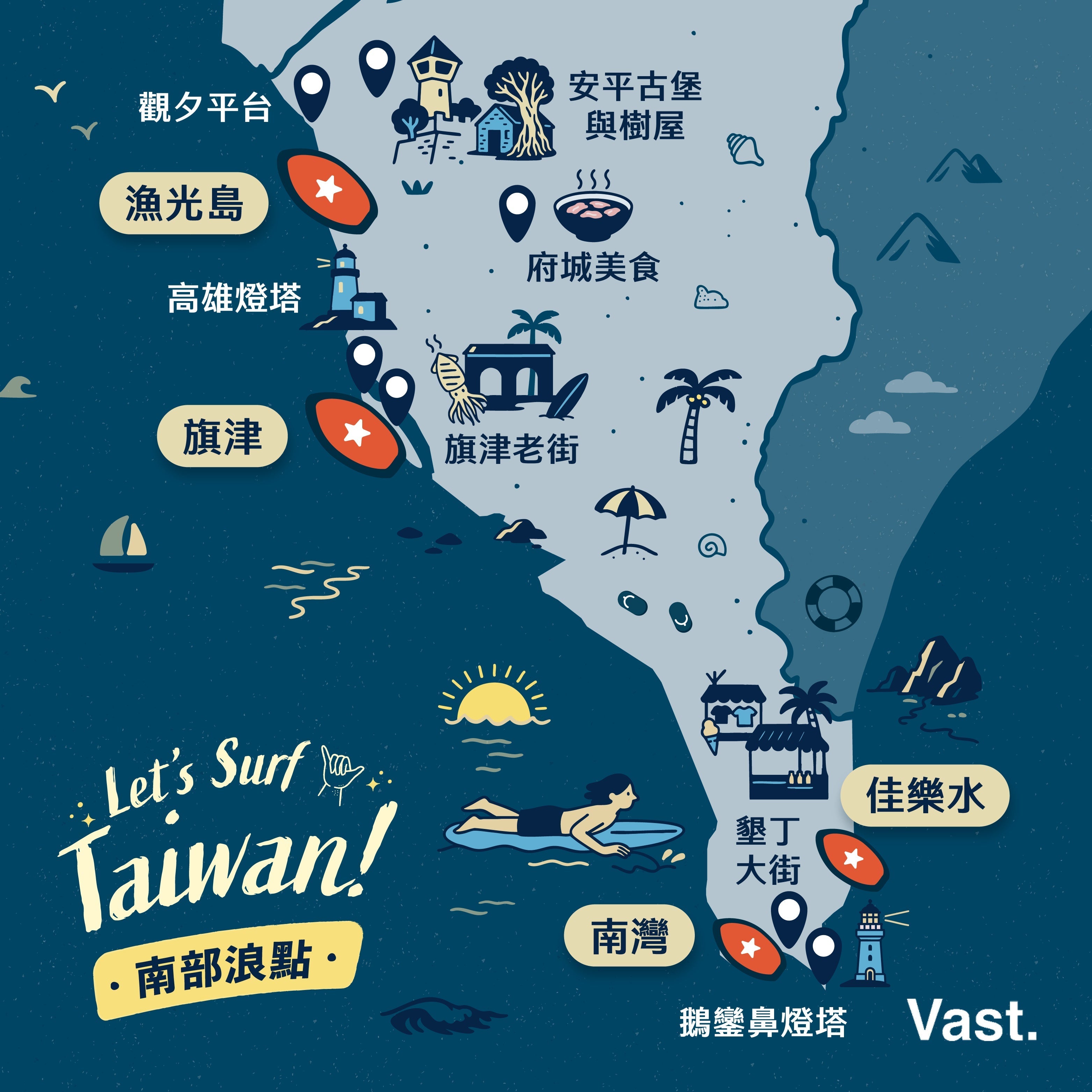 墾丁衝浪地圖｜VAST帶你了解南灣與佳樂水，經典浪點與熱帶景點推薦
