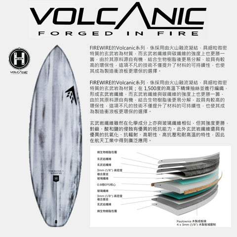 現貨 FIREWIRE Volcanic - Sweet Potato 衝浪板