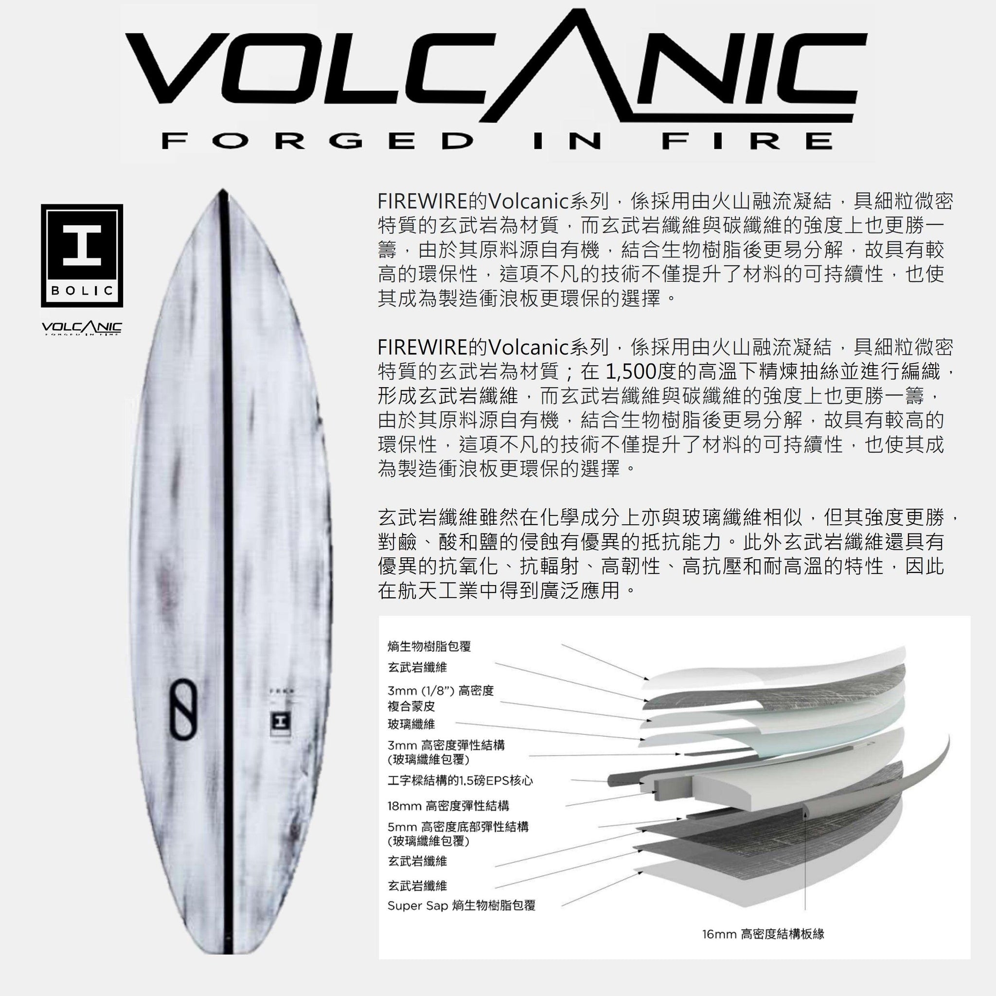預購FIREWIRE Volcanic - Cymatic 衝浪板– VAST Surf Shop