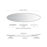 預購 FIREWIRE Long Rider 衝浪板