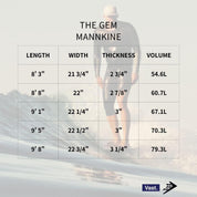 預購 FIREWIRE The Gem 衝浪長板 9'5"