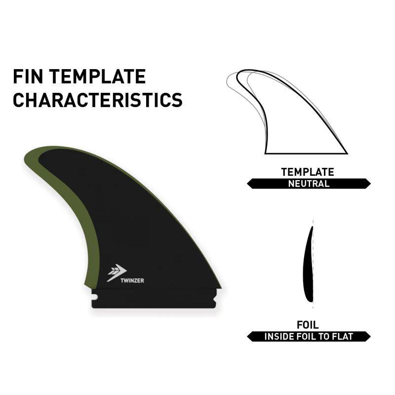FIREWIRE Stu Kenson Twinzer Fin Set 衝浪板舵