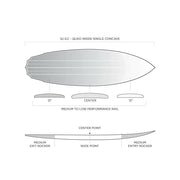 FIREWIRE SCI-FI 2.0 衝浪板