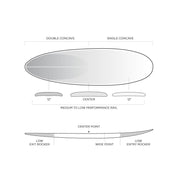 FIREWIRE Volcanic - Greedy Beaver 衝浪板